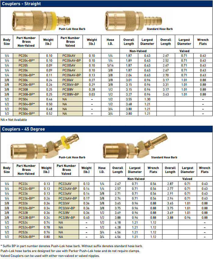 Comoso - Product - Moldmate Series Brass Body Quick Couplings